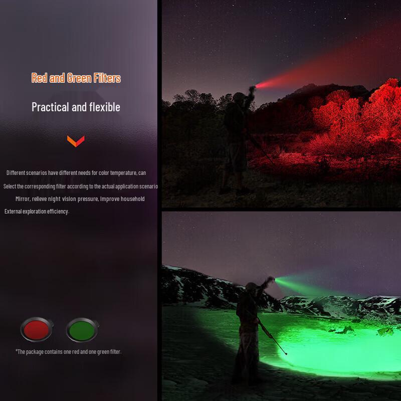 Fenix HT18R Long-Range Outdoor Flashlight with Red/Green Filters