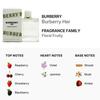 Burberry Her Floral Fruity Женская туалетная вода 5 мл Мини-бутылочка духов Стойкий Портативный Женский аромат Дорожный размер Одеколон
