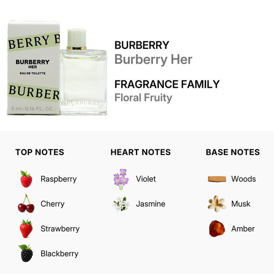 Burberry Her Floral Fruity Женская туалетная вода 5 мл Мини-бутылочка духов Стойкий Портативный Женский аромат Дорожный размер Одеколон