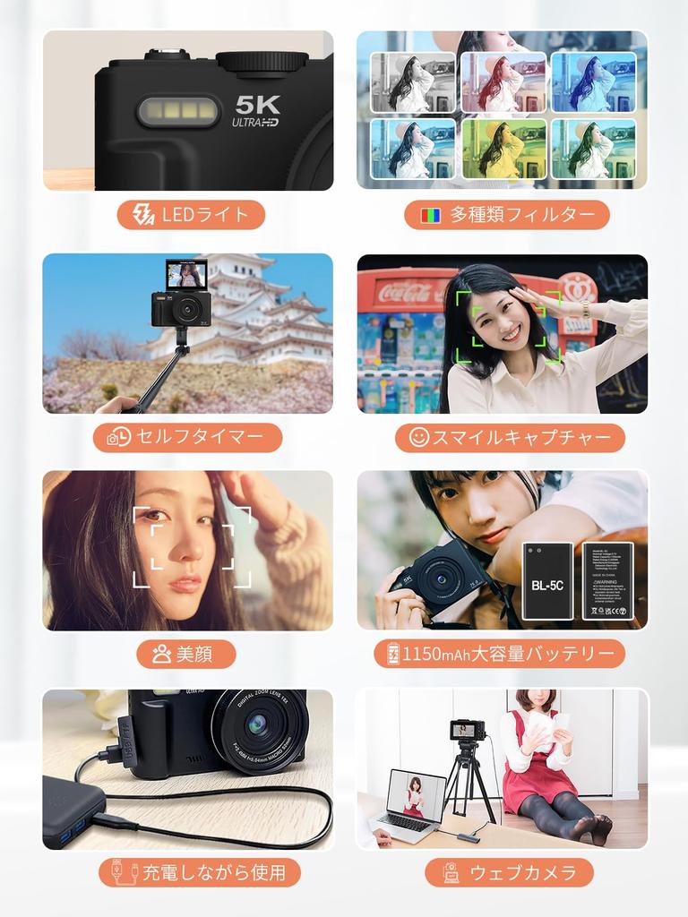 AiMike 5K Digital Camera with Smartphone Transfer 75MP Rotating 64GB MicroSD Card 18x Digital 19 Large Dual Suitable for Kids and Christmas Black