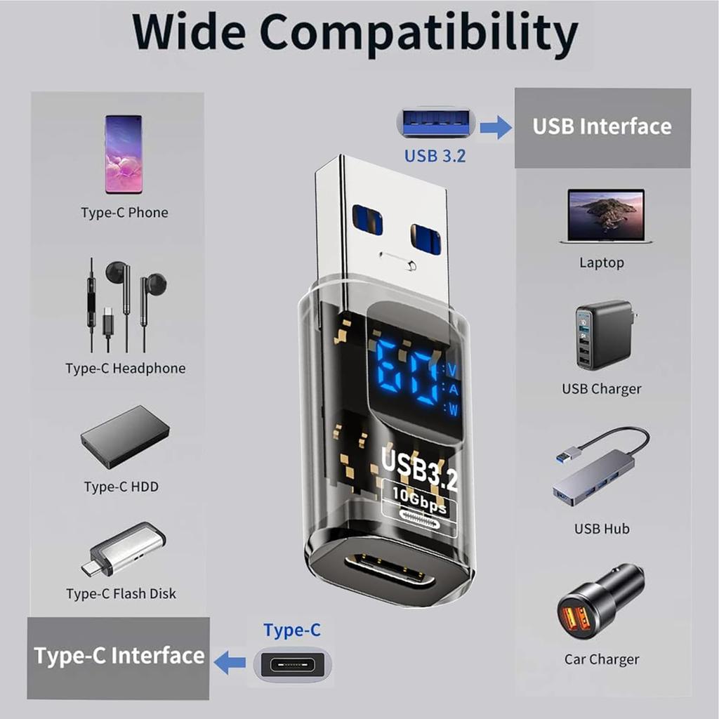 Адаптер USB3.2 с цифровым дисплеем 4K@60Гц USB-C OTG для iPhone16 15 Pro Max Samsung iPad PC Ноутбук Быстрая зарядка 36Вт/PD-60Вт Синхронизация данных