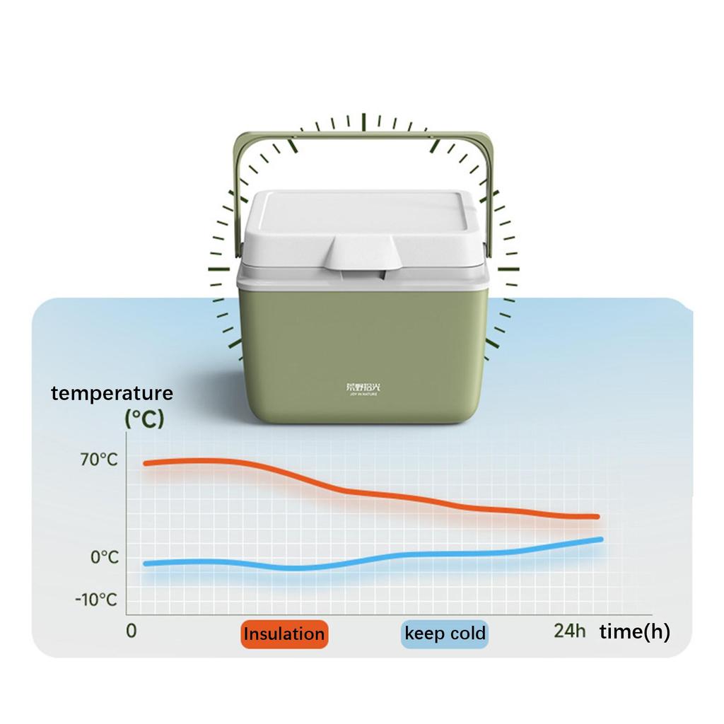 Изолированный ледовый контейнер Премиальная кемпинговая коробка для пикника на открытом воздухе Пляж 13 л