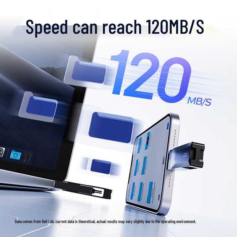 Deli Высокоскоростная флеш-накопитель с двойным интерфейсом USB 3.2 и Type-C