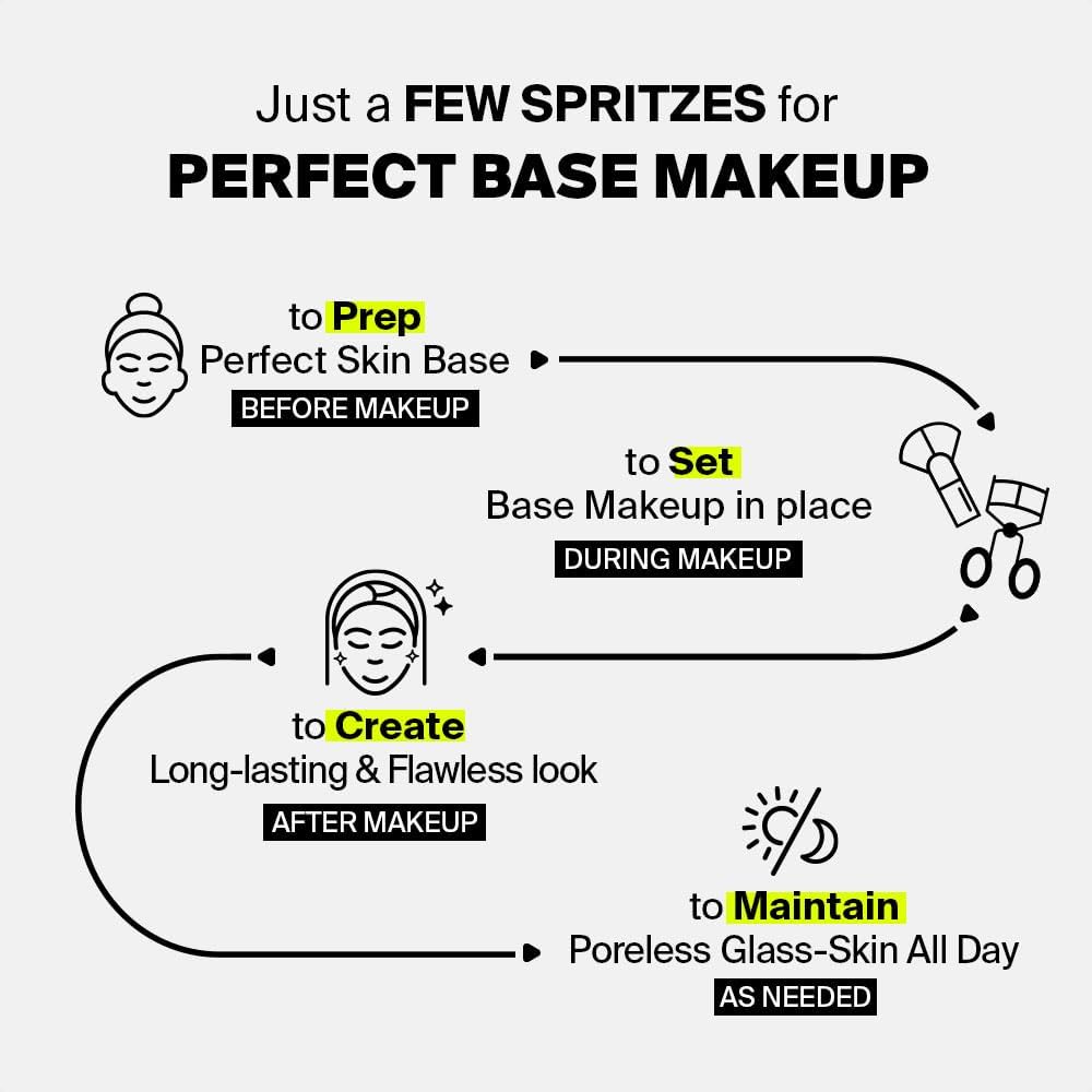 PURCELL Mist 24/7 COLOSTRUM PORE DEFENCE AMPOULE с Pixcell Biom 55 мл