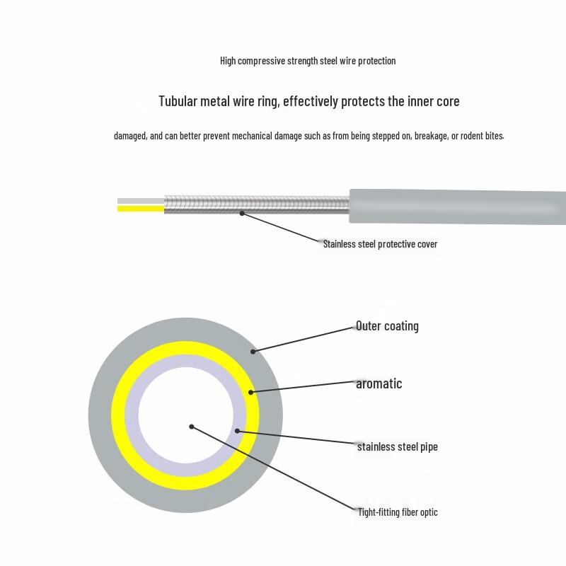 EB-LINK OM2 Armored SC-ST Multimode Duplex Fiber Patch Cable