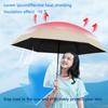 Mini Capsule Umbrella 6 Folding Windproof UV Protection Travel Folding Umbrella Small and Portable Solid Color Pocket Sunshade