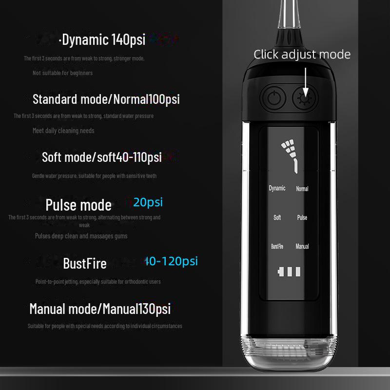 Портативный 6-скоростной ирригатор для чистки полости рта и отбеливания зубов, модель L13