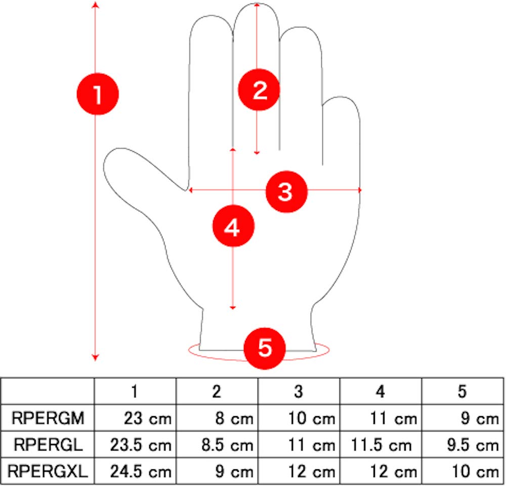 Перчатки Rapala Перчатки Performance RPERGM