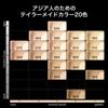 Shu Uemura Unlimited Care Glow Serum Foundation 35mL 574 Liquid Serum Authentic Product Foundation, Foundation, Glow, Coverage,