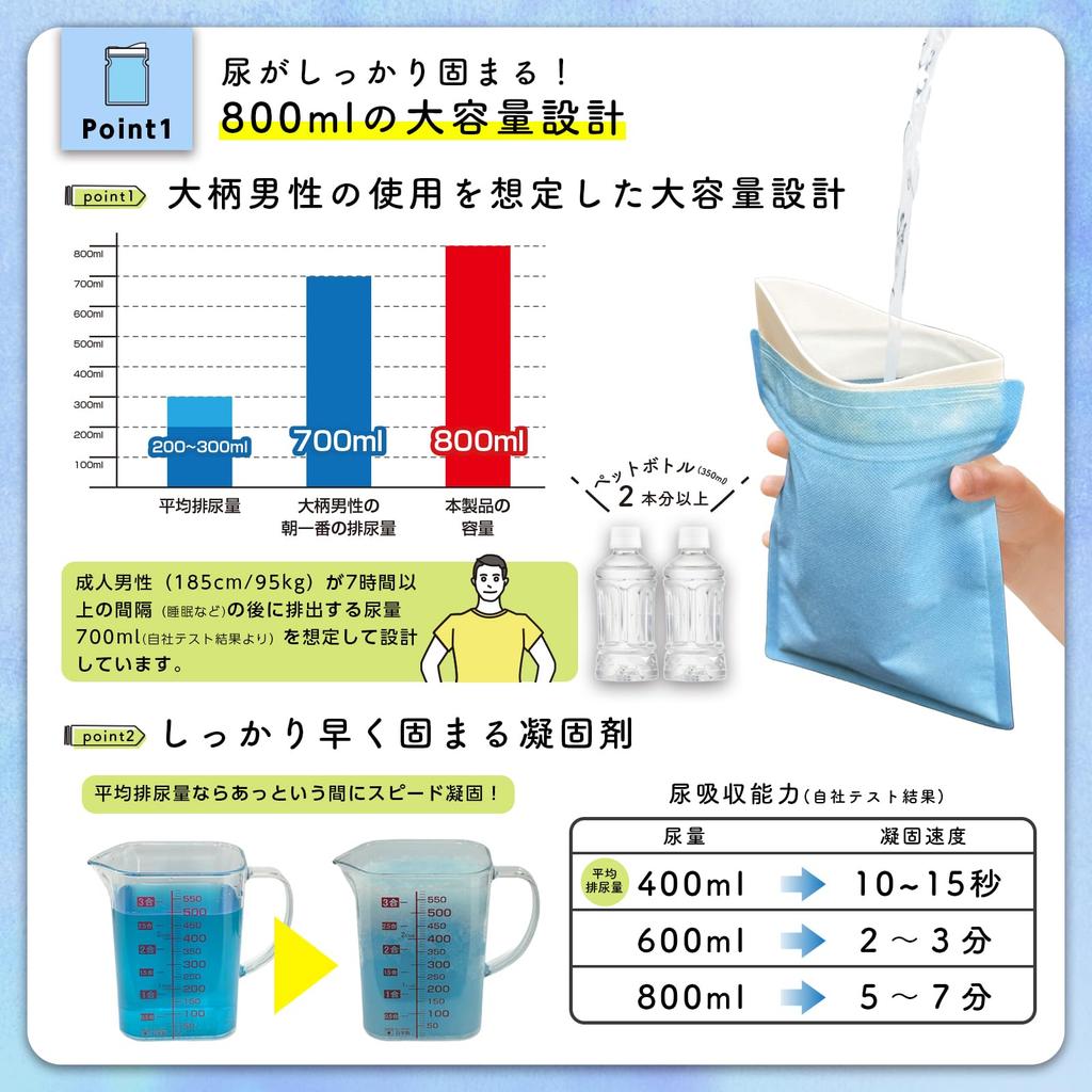 SEIWA Disaster Preparedness Supplies: Portable Toilet, Toilet Bags, Disposal Gloves, and Garbage Bags (30-Use Set) - 30-Use Sets