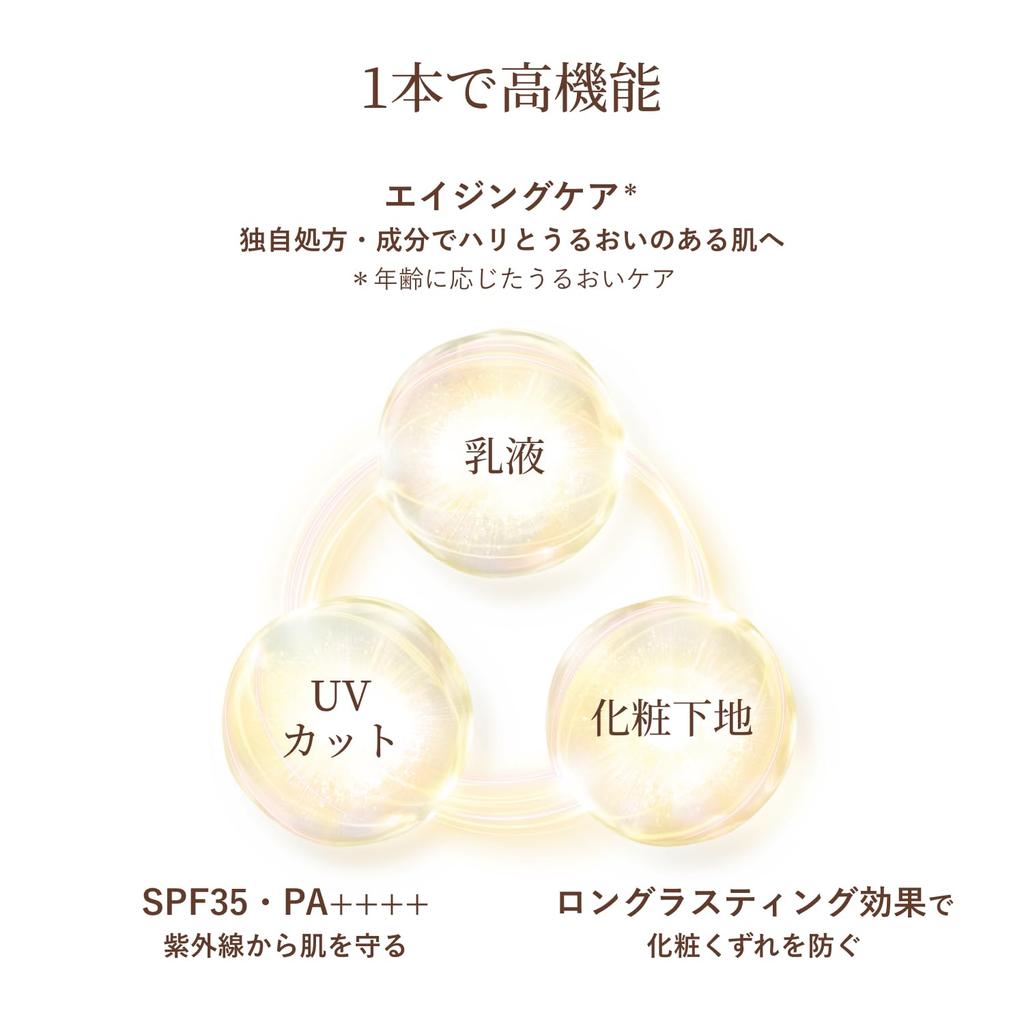 ELIXIR Day Care Revolution ba 35ml SPF35/PA++++ [квази-лекарство]