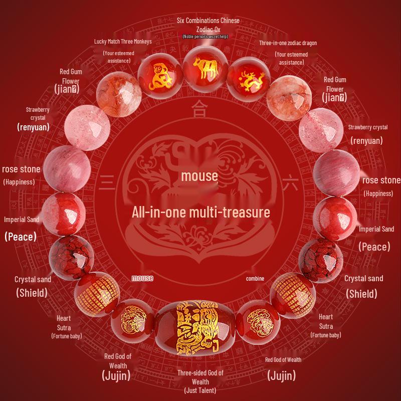 2025 Year of the Snake Crystal Cinnabar Bracelet - Tai Sui, Wealth God & Heart Sutra Charm for Men and Women