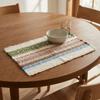 Eco-Friendly Heat-Insulating Placemats Non-Slip Drink Coasters Decorative Mats  Machine Washable