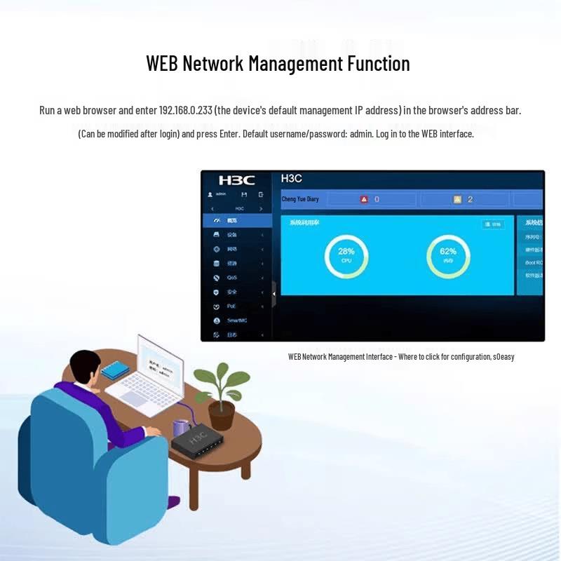 H3C S1850V2-52X-PWR 48-Port Gigabit PoE Switch
