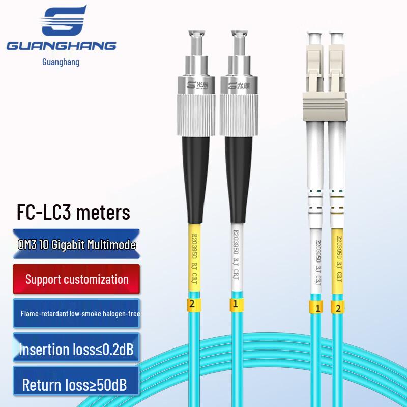 Оптический патч-корд Guanghang OM3/OM4 10 Gigabit Multimode Duplex LSZH