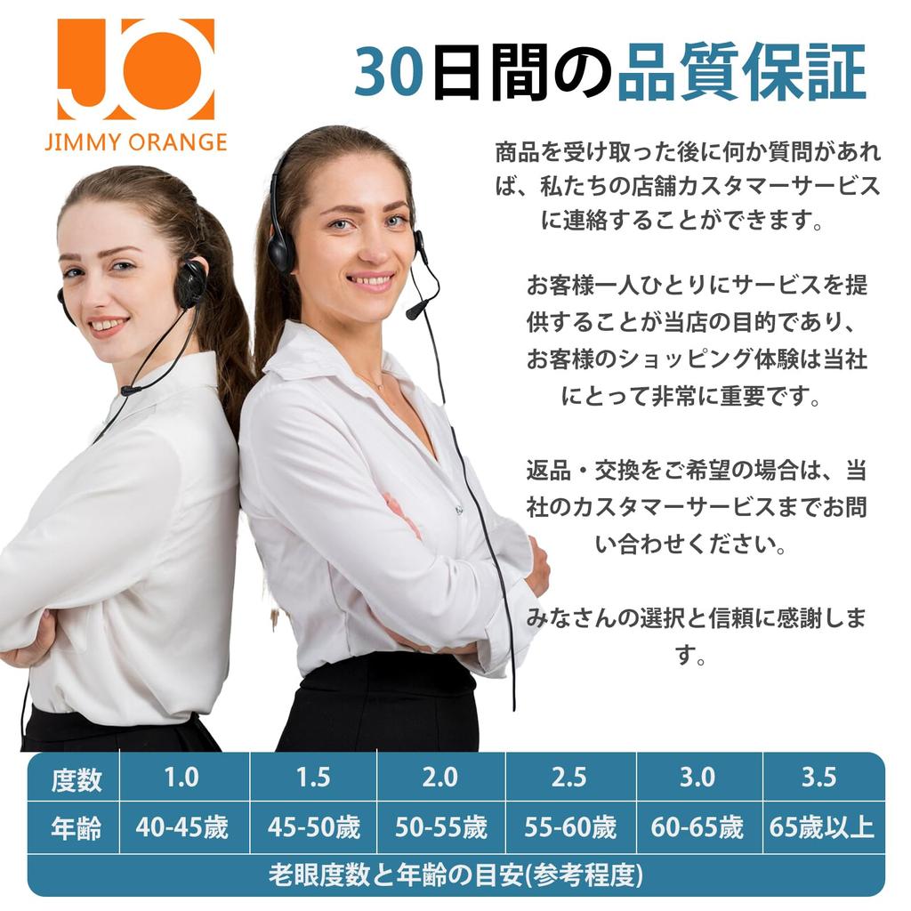 Очки для чтения с компактными легкими магазинами в [JIMMYORANGE] чехол, дизайн, очки, карманные, унисекс, ультратонкий размер, +2.0