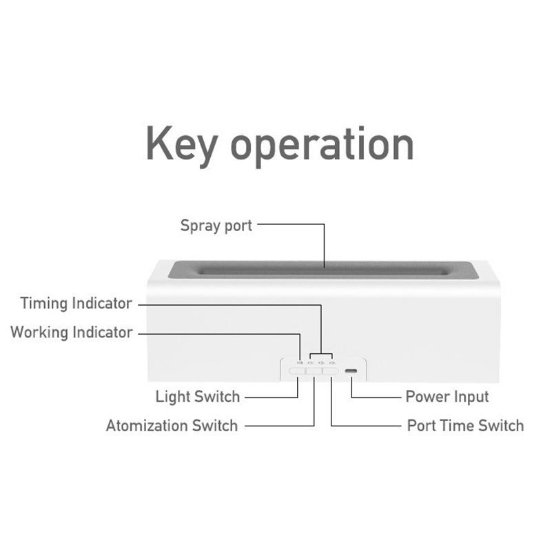 Household USB Humidifier with Flame Effect 150 Ml | Car & Home Portable Aroma Diffuser, Auto Shut-Off