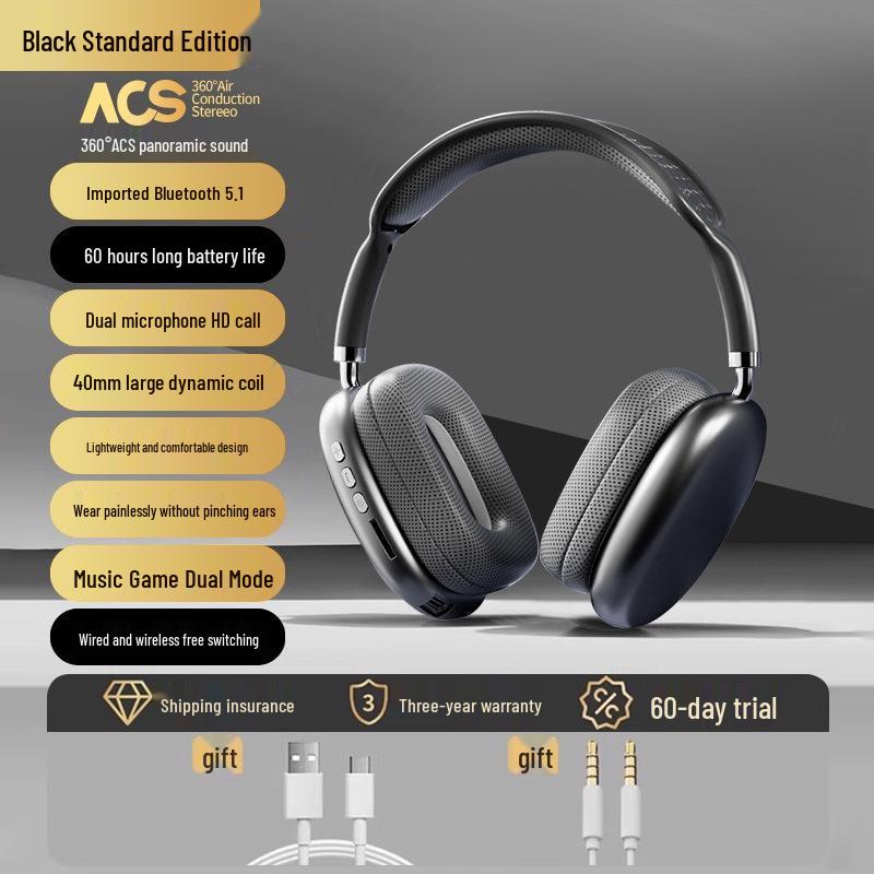 Беспроводные накладные наушники с шумоподавлением Bluetooth 2024 года для iPhone 15 Pro Max