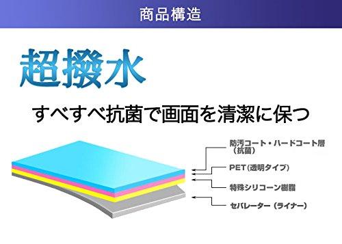 Защитная пленка для ЖК-дисплея Panasonic Private VIERA. Суперводоотталкивающая и отталкивающая воду. Антибактериальная пленка с гладким покрытием. UN-10D6, капли размером 10 дюймов!