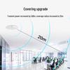 HUAWEI Kunling AP362E Enterprise Wi-Fi 6 Panel Access Point (CN version)