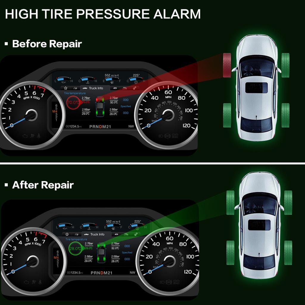 THINKCAR THINKTPMS S3 Upgrade of S2 Car TPMS Tire Pressure Sensor 315MHz 433MHz Program Work with Thinkcar and Mucar tpms tool