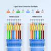 SAMZHE Cat5e 50U Gold-plated RJ45 Ethernet Connectors