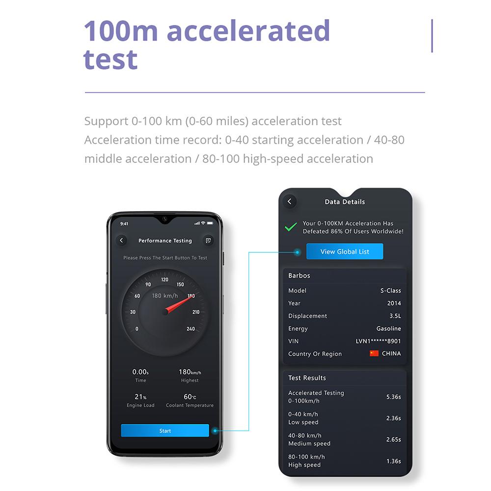 Для Android/IOS ELM327 V2.1 считыватель кодов неисправностей двигателя автомобиля OBD2 сканер Bluetooth 4.2 диагностический сканер автомобиля EOBD считыватель кодов неисправностей