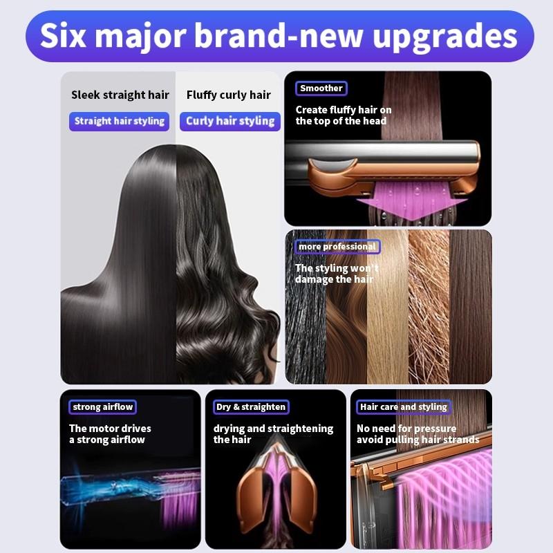 Профессиональный высокотехнологичный выпрямитель для волос Двойного использования для влажных и сухих волос Выпрямляющая пластина для волос Бытовой портативный выпрямитель Airstrait