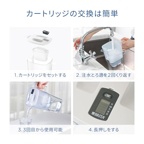 Фильтр-кувшин BRITA, Протестирован на удаление PFOS/PFOA, Объем фильтрованной воды: 1,15 л (Общая емкость: 2,2 л) [Официальный японский продукт] Включить