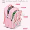 Детские школьные сумки для девочек, большой школьный рюкзак Kawaii, рюкзак для начальной школы, детская сумка для книг, водонепроницаемый рюкзак для ноутбука, дорожный рюкзак
