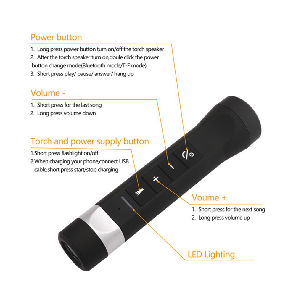Outdoor Wireless BT Speaker Portable Bicycle Speaker with LED Flashlight 1200mAh Power Bank Waterproof Speaker with Microphone Multifunctional Music