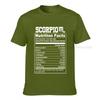 Scorpio Tshirt Scorpio Nutrition Facts Zodiac Shirt Astrology Shirt Gift For Scorpio Scorpio Birthday Gift Zodiac