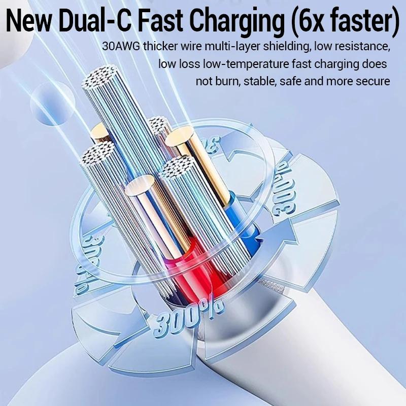 PD 20W Fast Charger Cable For Iphone 15 14 13 12 11 Pro Max X XS XR 8 7 6 6S Cell Phone Charger Charging Cable Accessories
