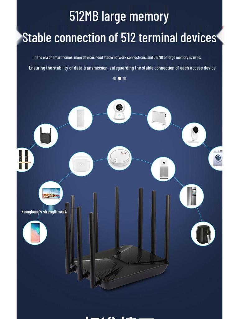 Двухдиапазонный гигабитный WiFi-маршрутизатор 5G - Высокоскоростное покрытие всего дома для студентов и небольших и средних квартир