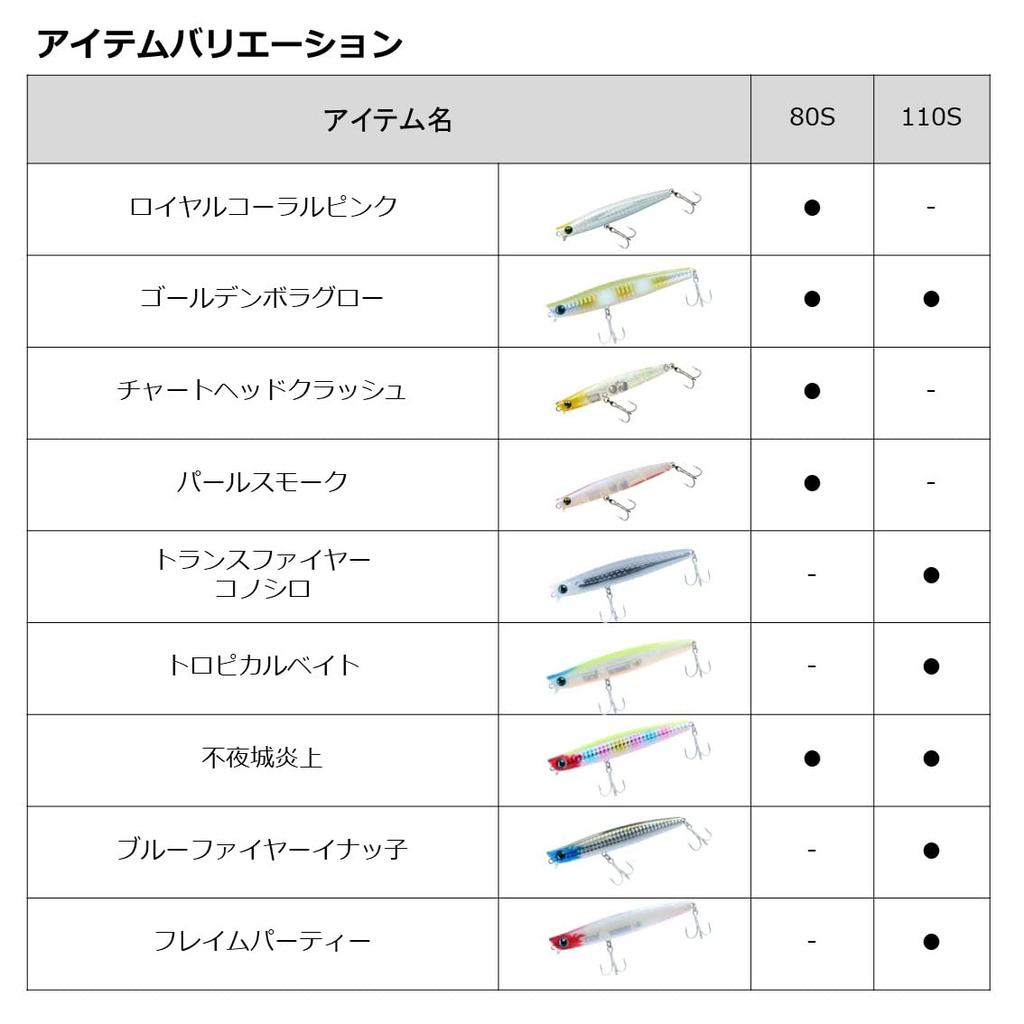 Daiwa Seabass Sinking Pencil More Than Galvas Slim 110S Bora Glow Lure