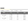 Dogyu Industry Steel 300 Small Stopper