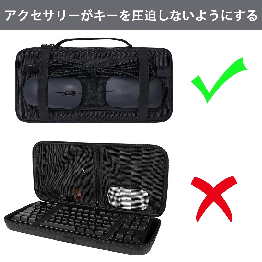 PFU Клавиатура HHKB Professional Hacking Black co2CREA (Только случай) ГИБРИДНАЯ/Клавиатура Happy, -