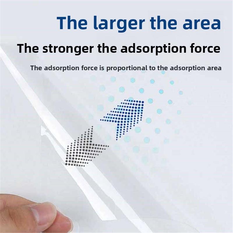 Статическое прилипание Наклейка на стену Прозрачная Пленка против пятен Кухня Водонепроницаемые и Маслостойкие Обои