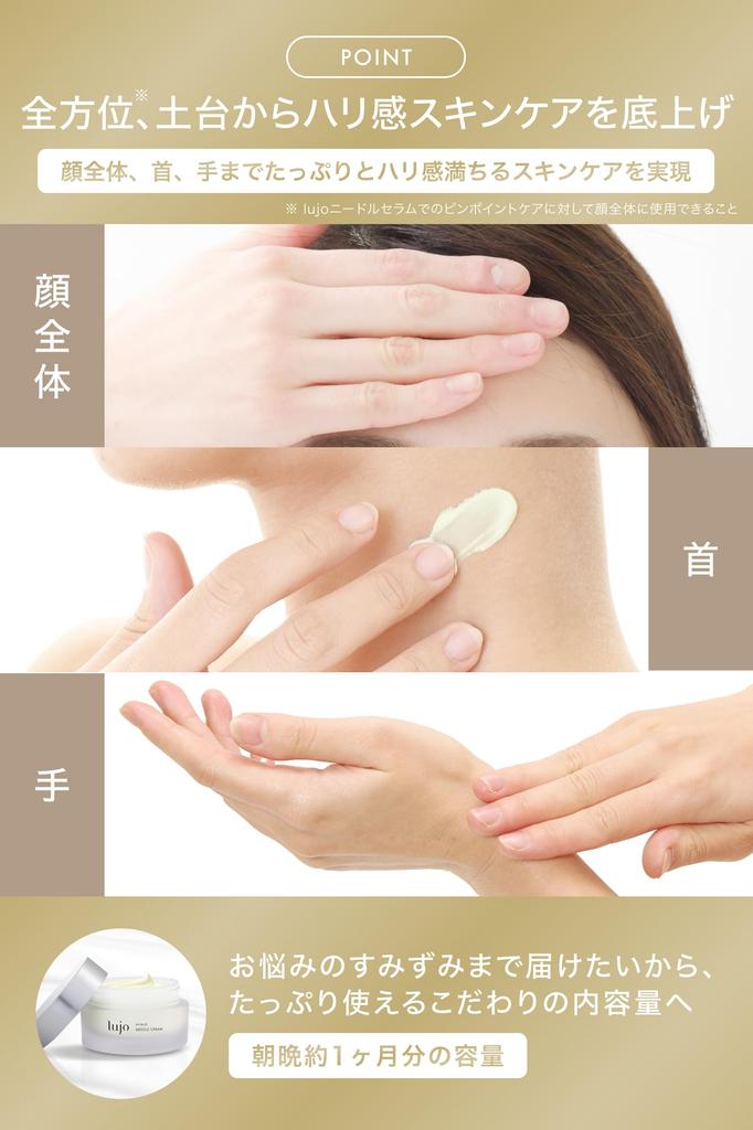 Topical Botox Needle Cream Lujo Hyaluronic Needle Needle for the Entire Face and Hyaluronic 3D Plump Lift Formula Item X [Official] Cream, Serum,