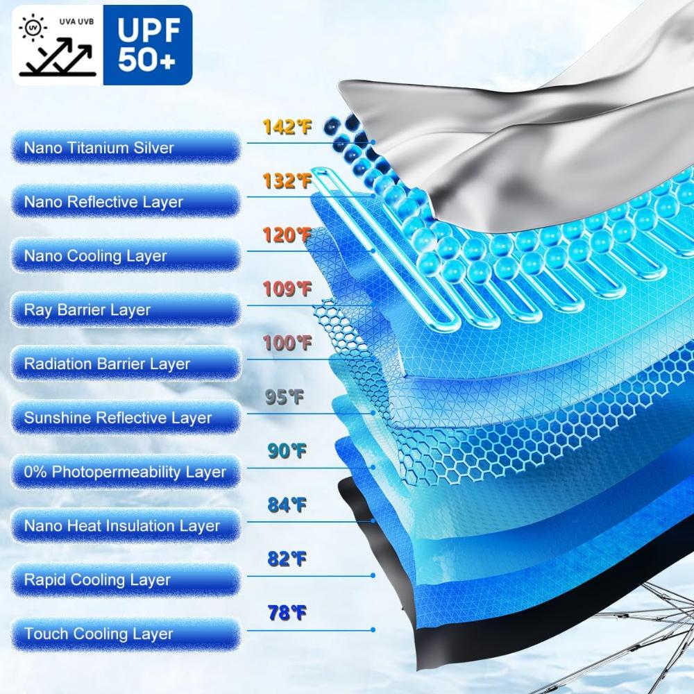 Upgraded Car Bend Tube Window Breaker Handle Sunshade Suitable for Eight Sizes of Sunshades for Various Models Such As Tesla MPV