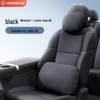 Модификационный комплект для интерьера автомобиля Zeekr 8X: Подголовник, Подушки для поясницы и шеи для поддержки и защиты