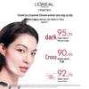 Подарочный набор L'Oreal Proxylane для увлажнения кожи