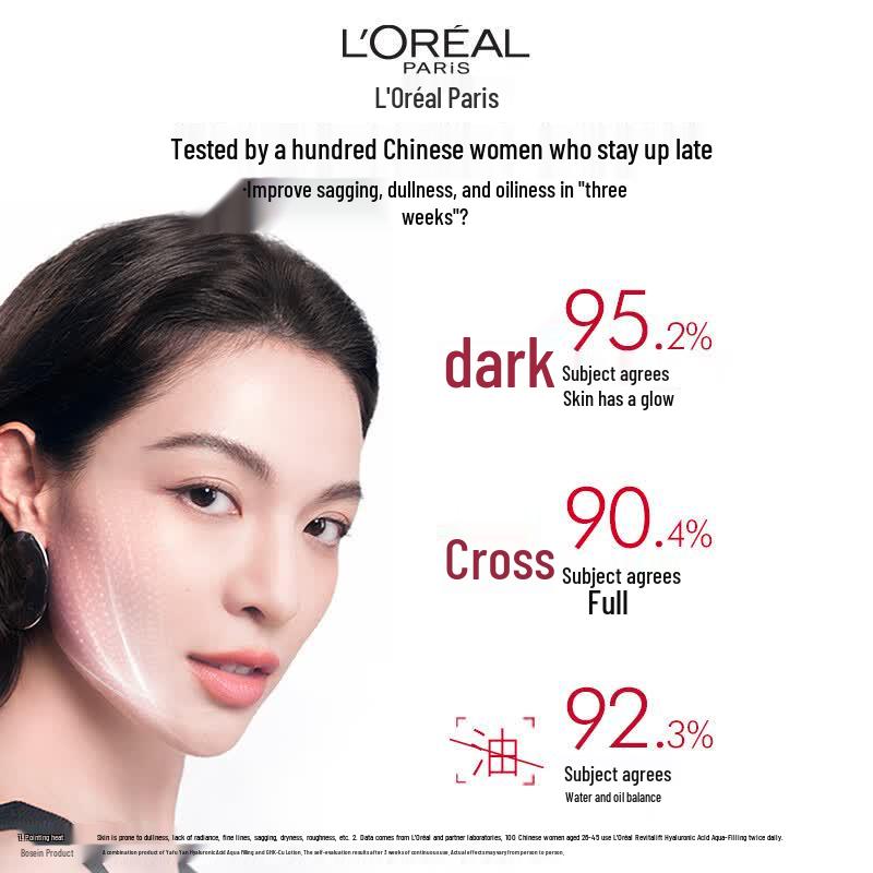 Подарочный набор L'Oreal Proxylane для увлажнения кожи