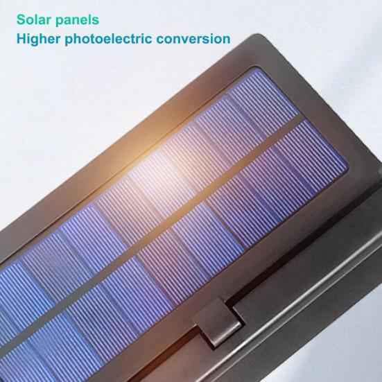 Выхлопной вентилятор автомобиля на солнечной энергии, охлаждающая вентиляция, вентилятор для удаления запахов, радиатор