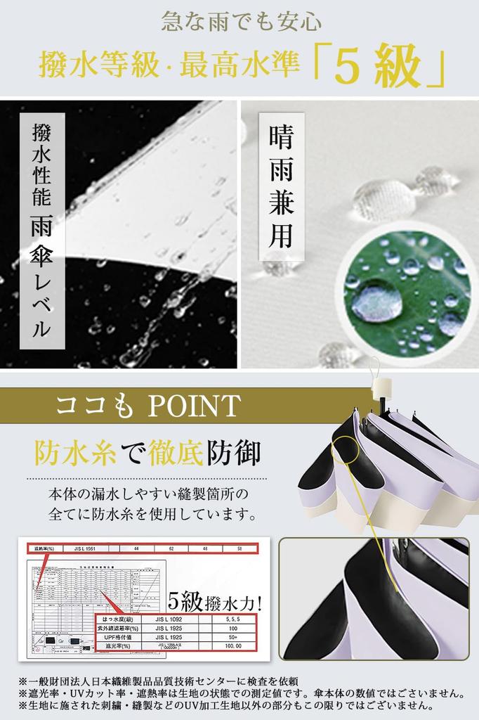 By a Practicing Dermatologist Lightweight At Folding Parasol with UV Light Suitable for Sun and Includes Storage UV Heat Sun Rainy Season Unisex X