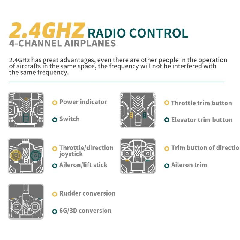 Новая модель A220 камуфляж P40 с дистанционным управлением, 4 канала, 3D, 6G, трюк, 2.4G, радио, мощный истребитель, электрическая игрушка для улицы, подарок для взрослых и детей
