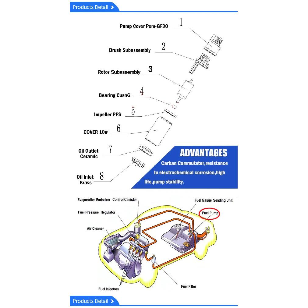High quality fuel pump core OE 42022-AG200 For Subaru Forester Impreza Legacy Outback 42022AG200