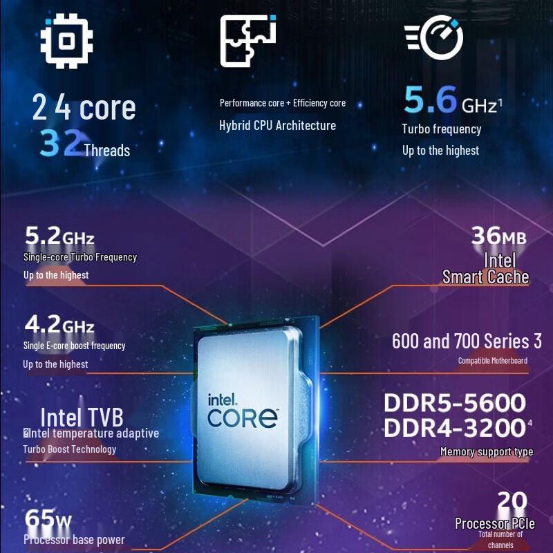 Dell OptiPlex Plus 7010MT Desktop PC (CN version)