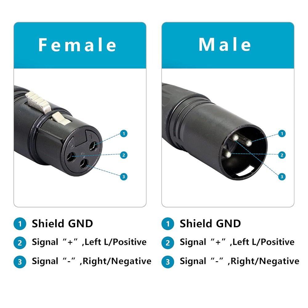 ABS RJ45 Network Connector 30cm Extension Cable for DMX-CON Controller Series