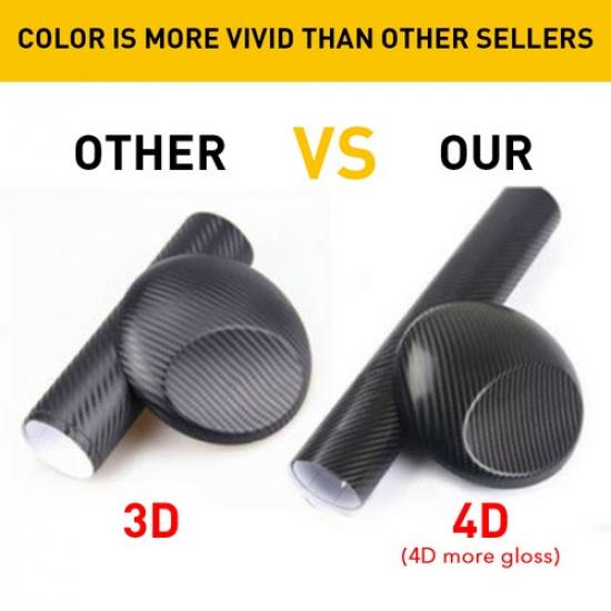Car Rear Boot Sill Plate Protector Bumper Guard Cover Strip Trim Carbon 4D Fiber